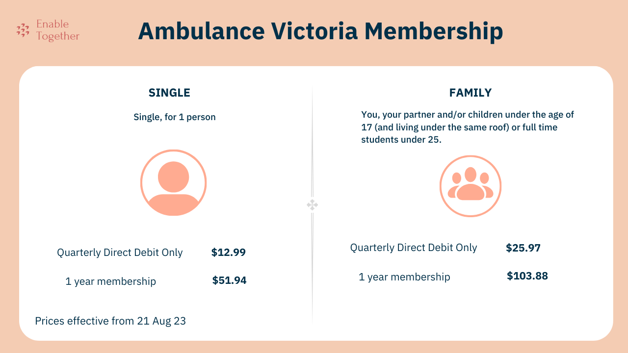 Best Ambulance Victoria Membership Guide 2024!!