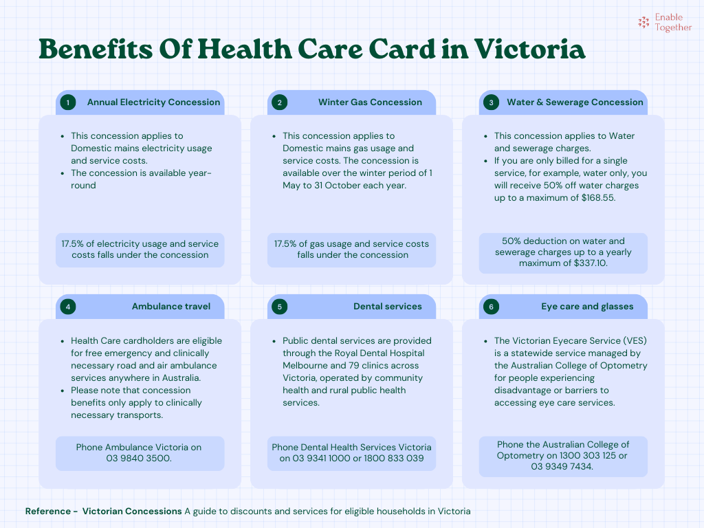  health care card benefits in victoria