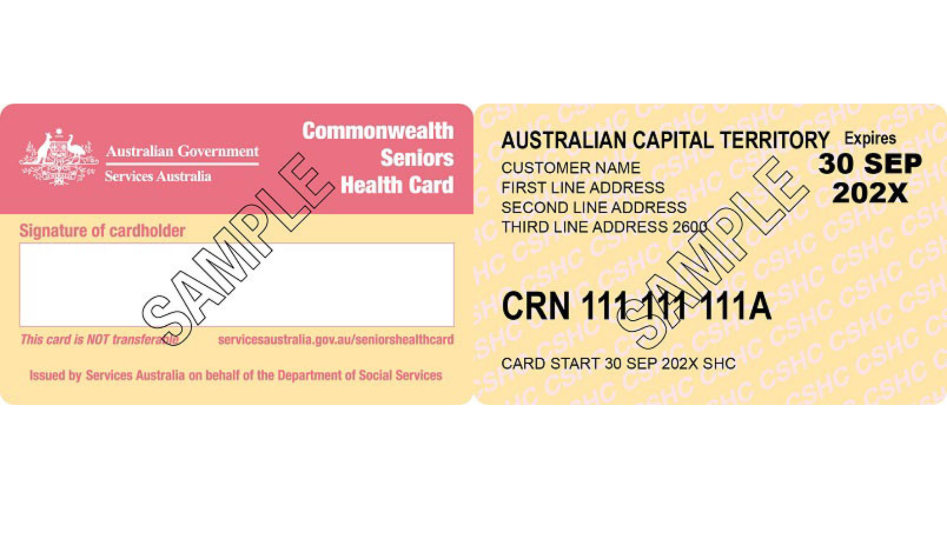 A Step-by-Step Guide to Filling Out Your Commonwealth Seniors Health Card Application